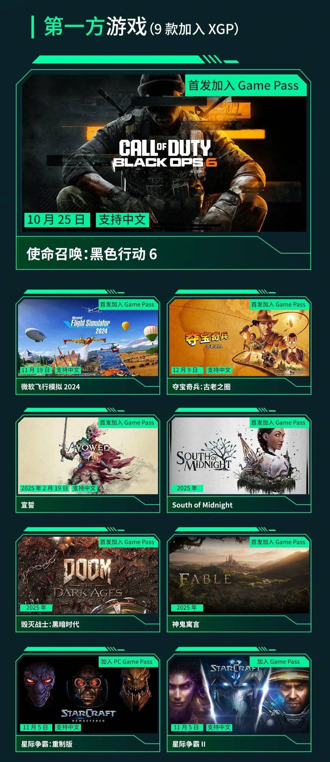 款游戏亮相多款大作首发加入Game Pa